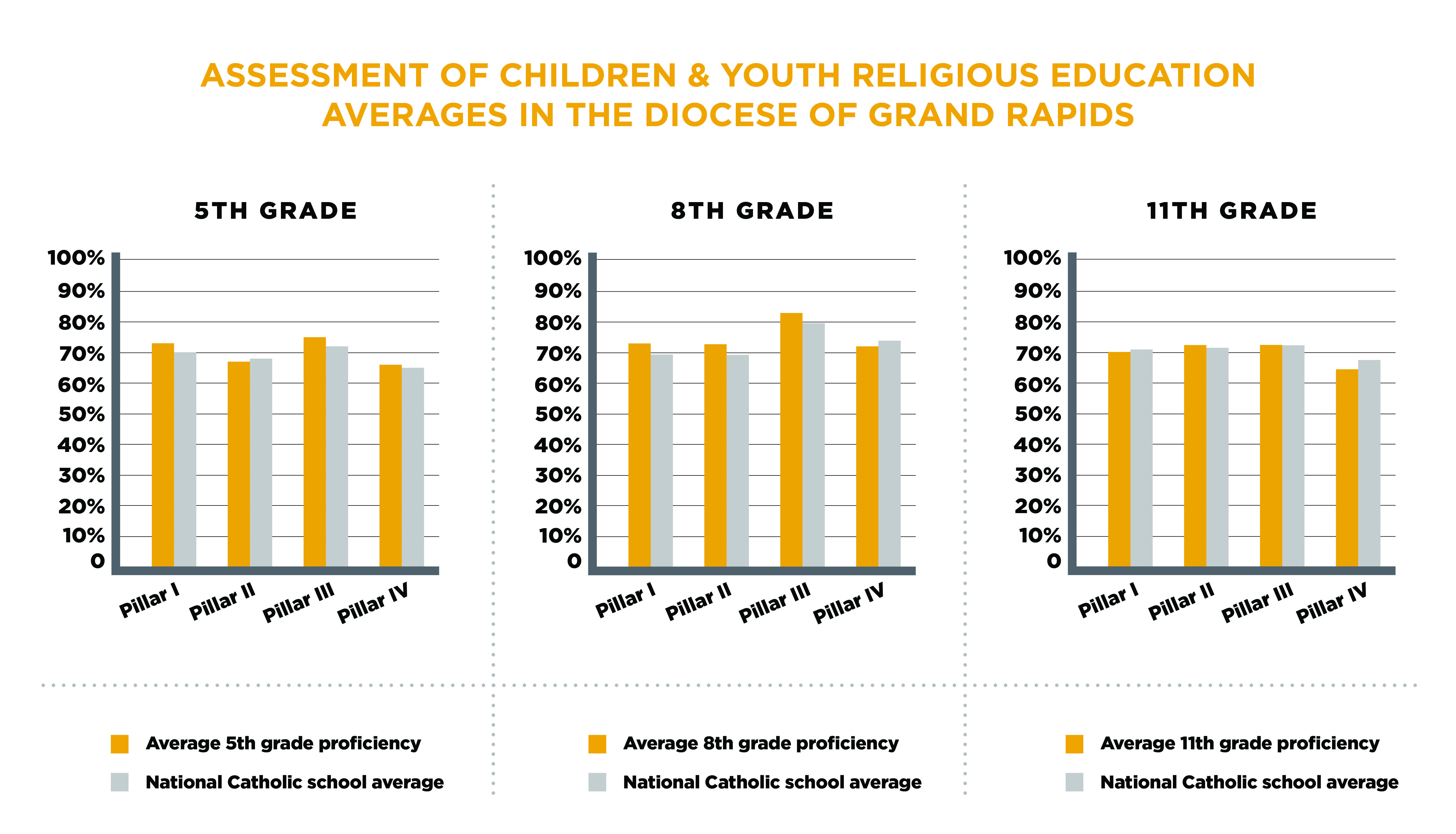 GR-Schools-Infographic-ACRE 2022
